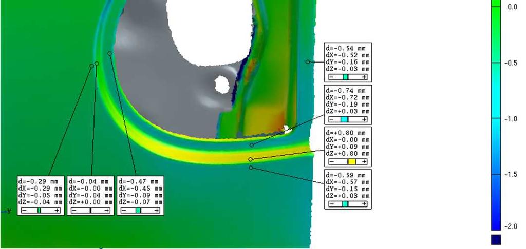 mot CAD-fil