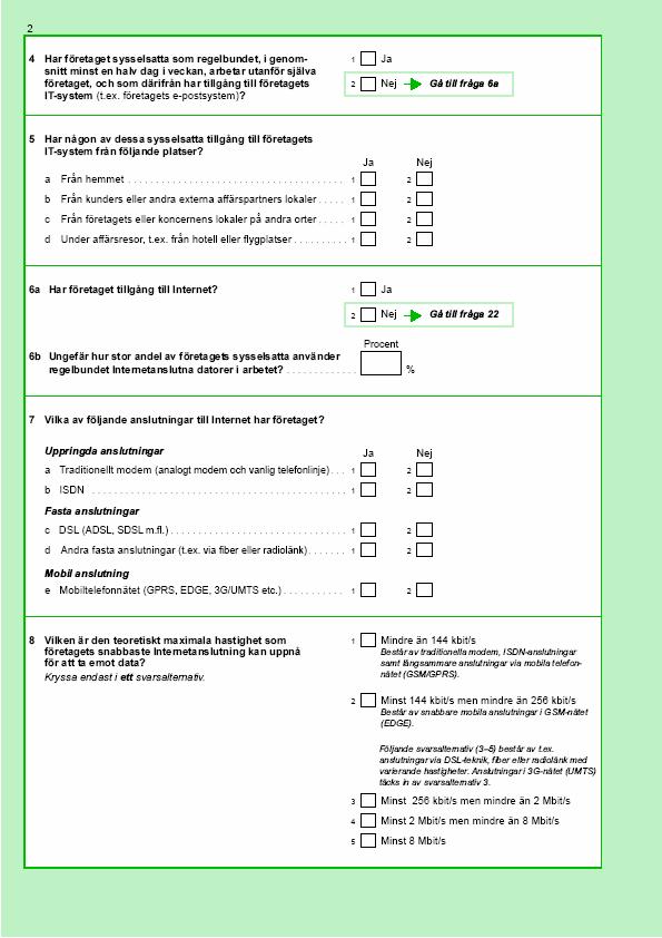 Bilagor Företagens användning