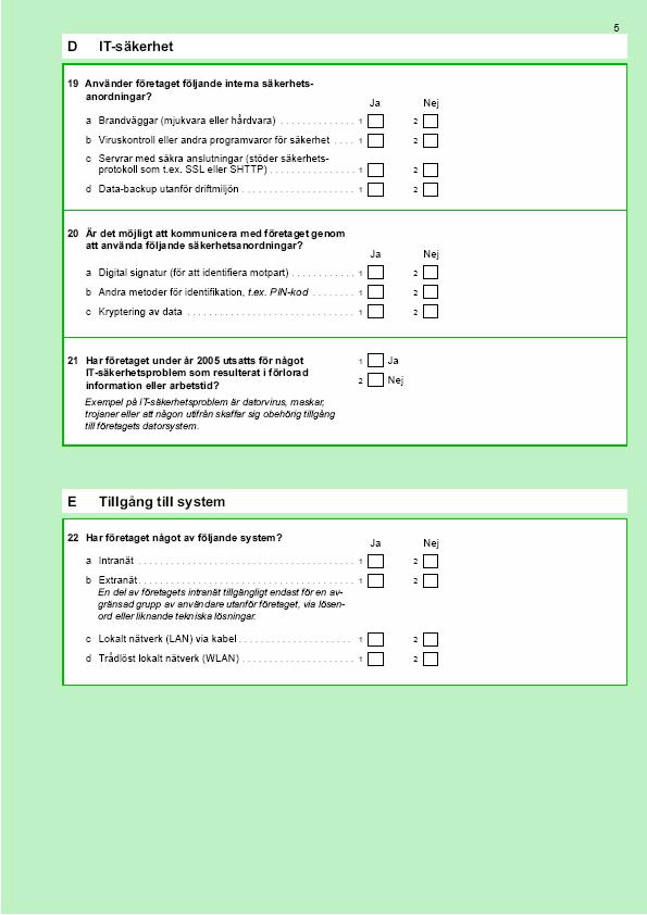 Företagens användning av IT