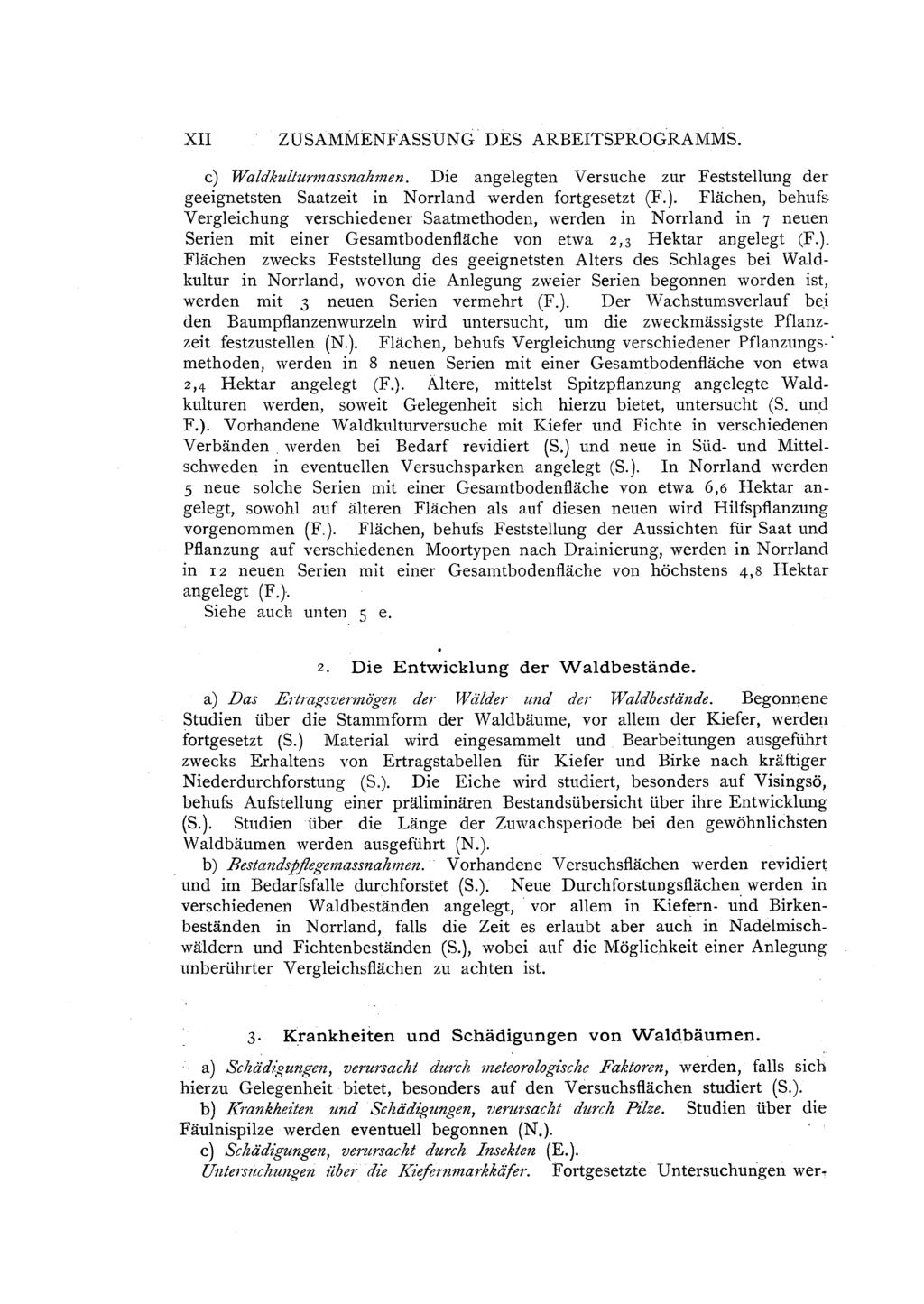 XII ZUSAMMENFASSUNG DES ARBEITSPROGRAMMS. c) Wadkuturmassnahmen. Die angeegten Versuche zur Feststeung der geeignetsten Saatzeit in Norrand werden fortgesetzt (F.). Fächen, behufs Vergeichung verschiedener Saatmethoden, werden in Norrand in 7 neuen Serien mit einer Gesamtbodenfäche von etwa 2, 3 Hektar angeegt (F.