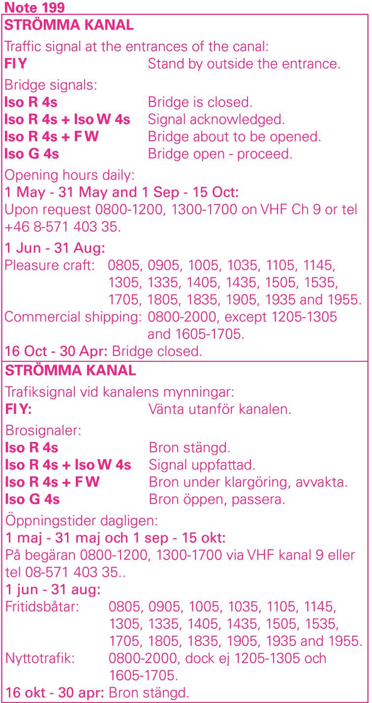 Nr 245 16 Vägverket Stockholm. Publ. 17 februari 2009 * 5435 (T) Sjökort/Chart: 6145 Sverige. Norra Östersjön. Erstaviken. Farleden mellan Gåsö och Älgö.