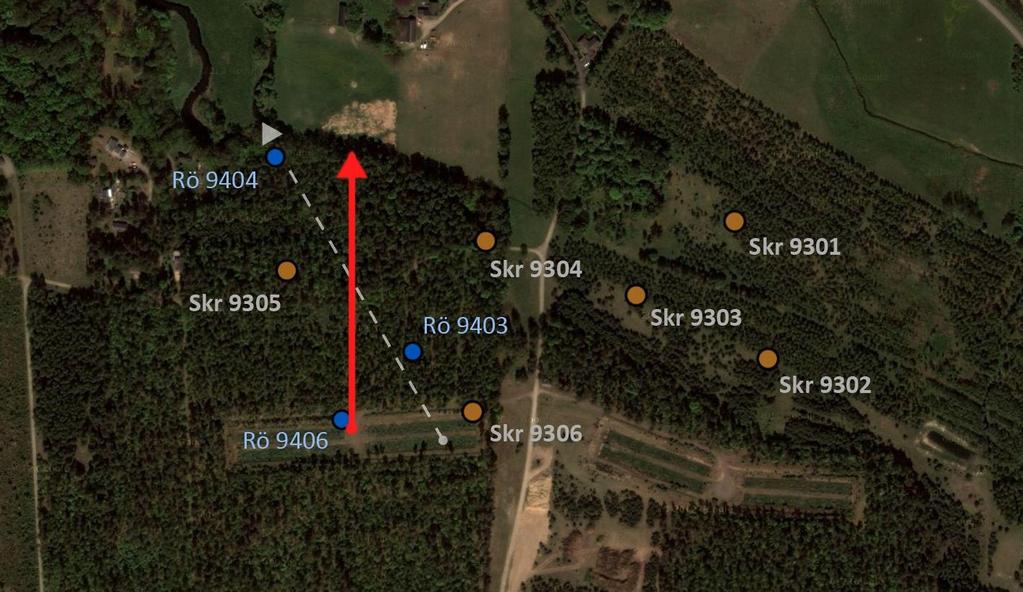 Fig. 3. Satellitbild över undersökningslokalen (http://maps.google.se/). Den röda linjen markerar den 250 meter långa profilen, vars start i infiltrationsdammarna är markerad med en punkt.