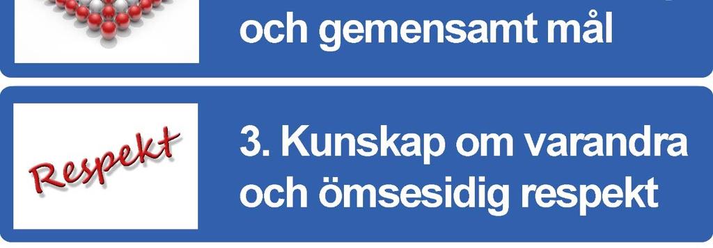 Förutsättningar för samverkan Det finns några grundläggande förutsättningar som måste skapas för att samverkan ska fungera.