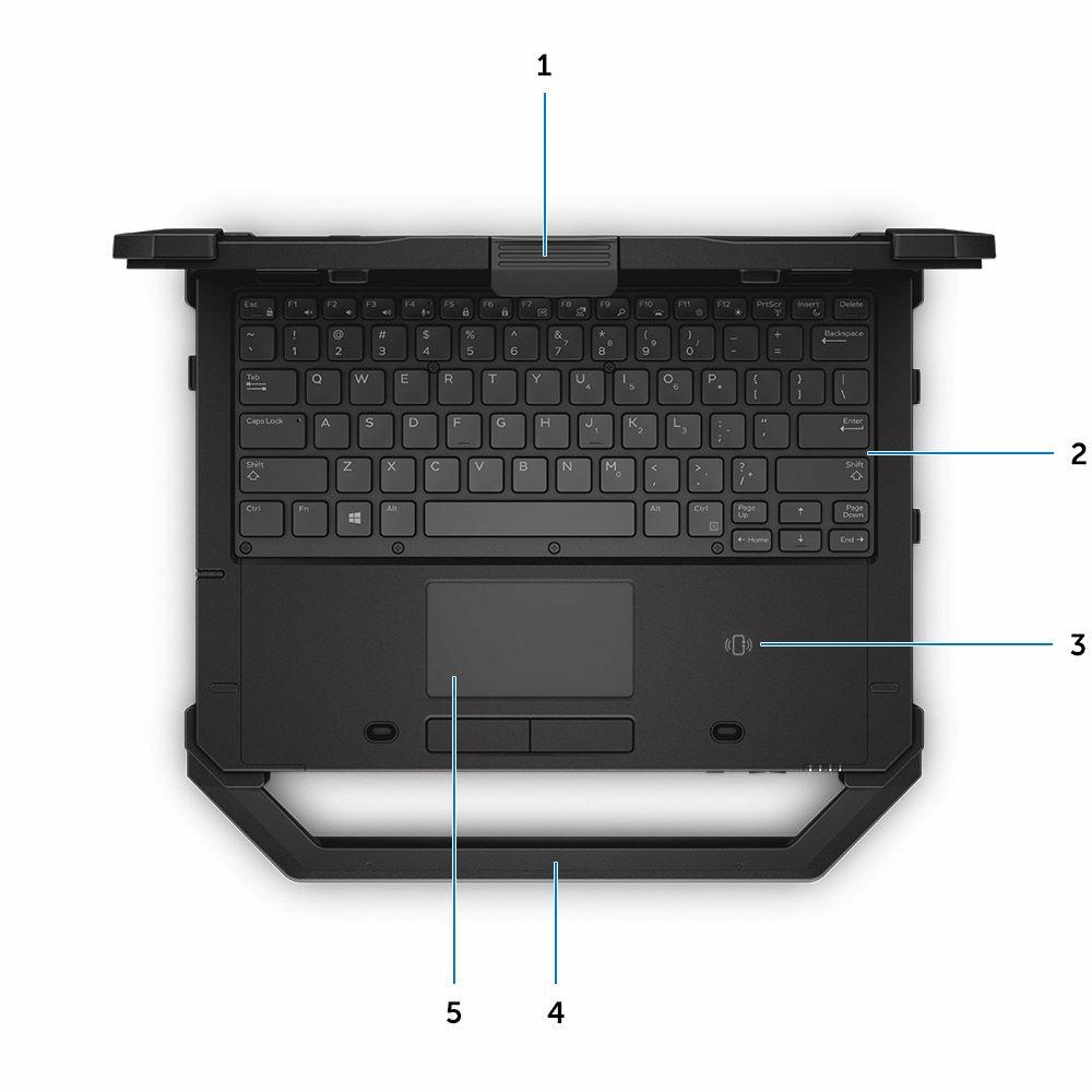 Systemöversikt 2 Systemet ovanifrån Figur 1. Systemet ovanifrån 1.