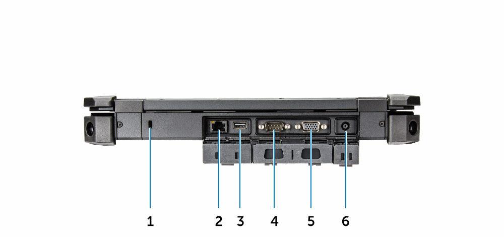 Systemet baksida Figur 3. Systemet baksida 1. säkerhetskabeluttag 2.