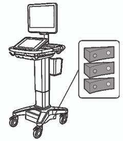 Applicerade delar av typ CF IPX7 IPX8 Icke-AP/APG EKG-modul/EKG-kablar Ultraljudstransduktorer Fotpedal Ultraljudssystemets strömförsörjning, dockningssystem och kringutrustning.