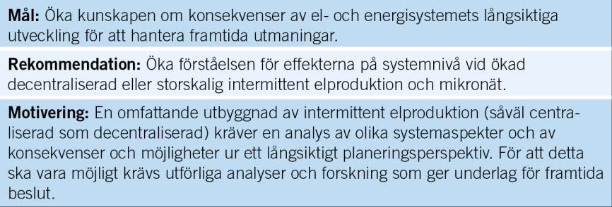 Handlingsplan för smarta elnät SOU 20