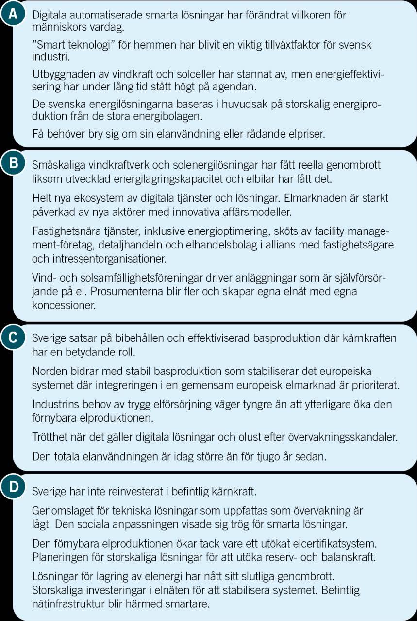 SOU 2014:84 Rådets bedömning av smarta elnäts möjligheter För att på ett tydligt sätt beskriva de