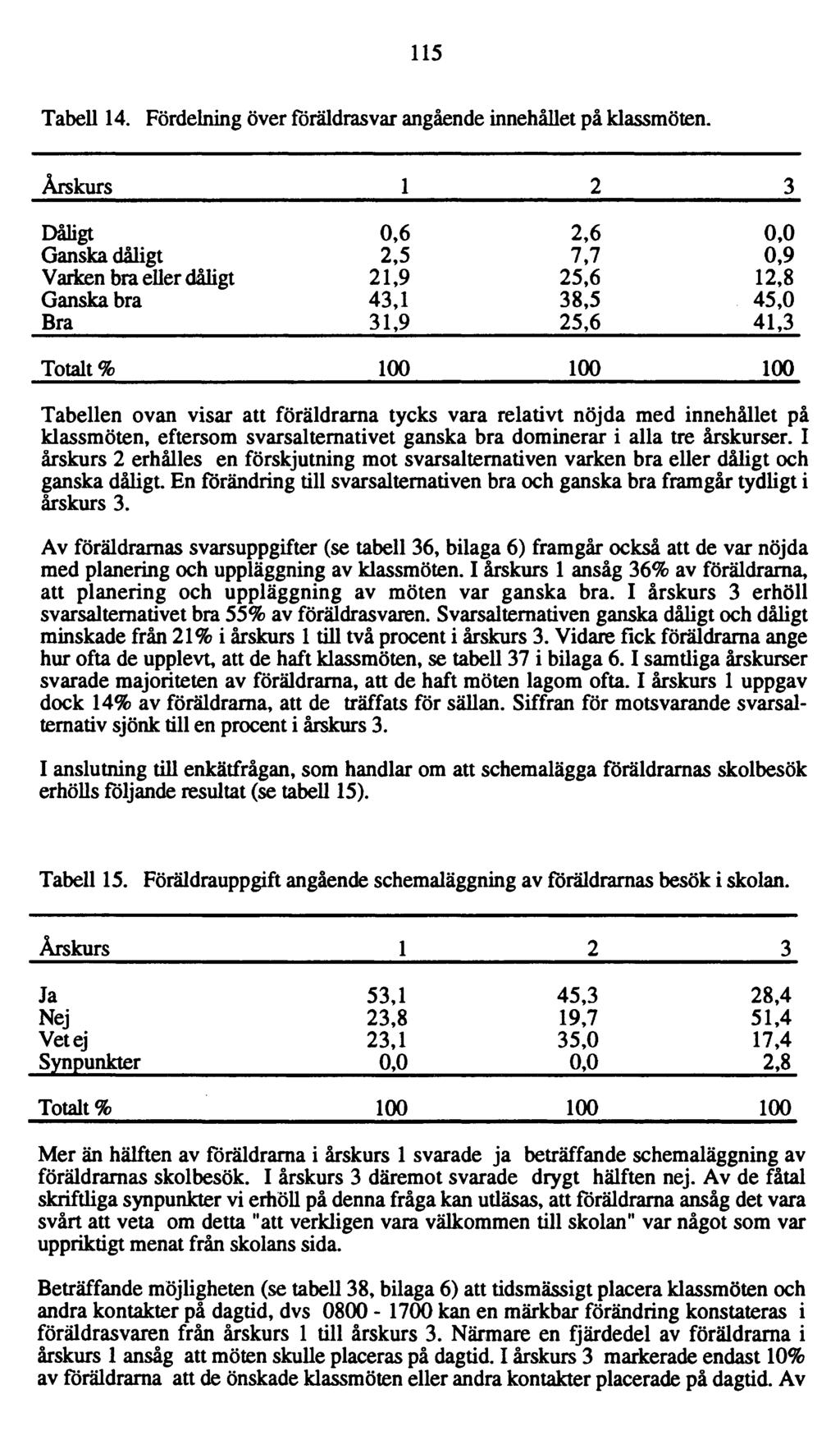 115 Tabell 14. Fördelning över föräldrasvar angående innehållet på klassmöten.