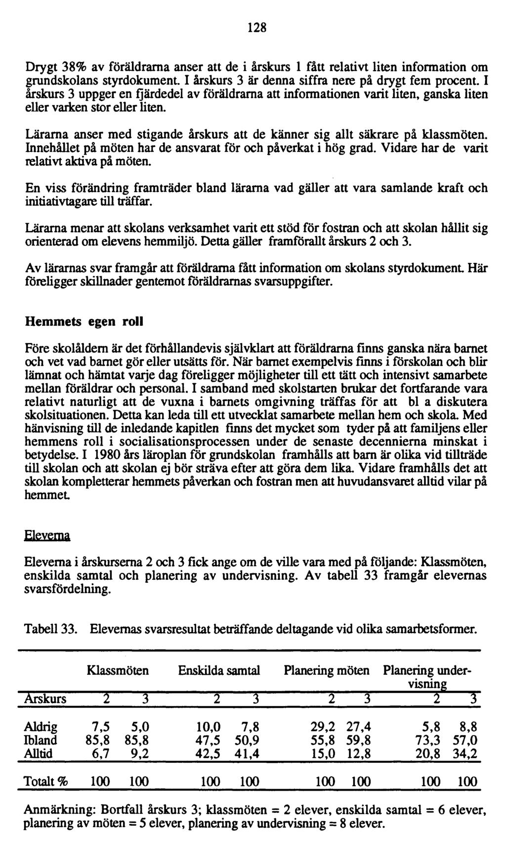 128 Drygt 38% av föräldrarna anser att de i årskurs 1 fått relativt liten information om grundskolans styrdokument. I årskurs 3 är denna siffra nere på drygt fem procent.