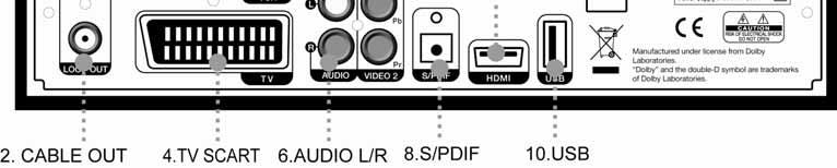 VIDEO1 Connect VIDEO to video input of your TV or VCR via a RCA cable. 6. AUDIO L/R Connect AUDIO L/R to the matching Audio Inputs of your TV/VCR via a RCA cable. 7.