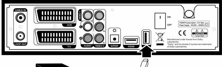 audio Connect the optical S/PDIF to Dolby Digital