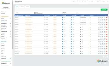 inköpare, leverantörer, byggare Funktioner: Dashboard