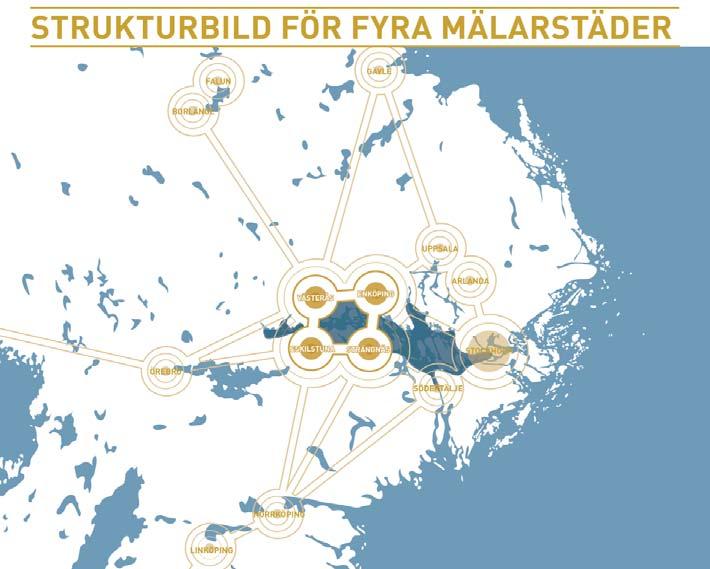 Arbeta vidare med: - Gemensamöversikts plan/utvecklingsplan för 4M Regional samverkan En breddad och fördjupad samverkan såväl inom länet som i hela Stockholm Mälardalen är av största vikt för