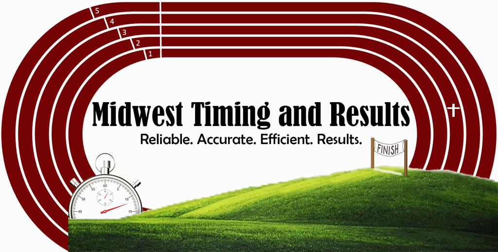 Midwest Timing & - Contractor License Hy-Tek's MEET MNGER 8:06 PM 3/29/2019 Page 1 Event 1 Girls High Jump Meet Recprds: 5-04 M 2001 rianna Hamer Ties: 5-04 2003 Heather Zerr 1 Calzonetti, Julie 4-10.
