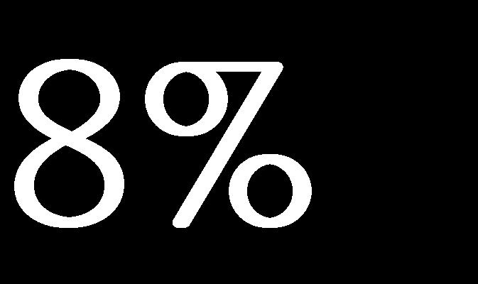 För det första kvartalet 2019 redovisade Pandox en tillväxt i totalt driftnetto på 11 procent och en tillväxt i substansvärde, mätt i årstakt, på 15 procent.