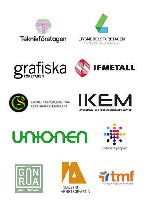 SYFTET MED TEKNIKCOLLEGE ORGANISATION Riksföreningen Teknikcollege Sverige (RTS) är den svenska industrins samlade plattform för kompetensförsörjning och möjliggörare av dagens och morgondagens