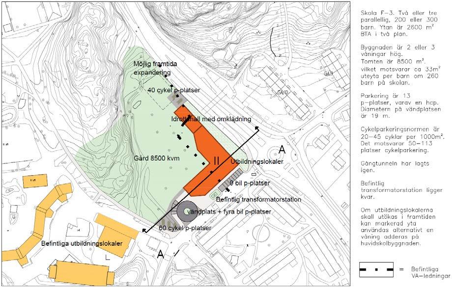 Gällande detaljplan är en stadsplan från 1964, som anger allmänt ändamål A och parkmark.