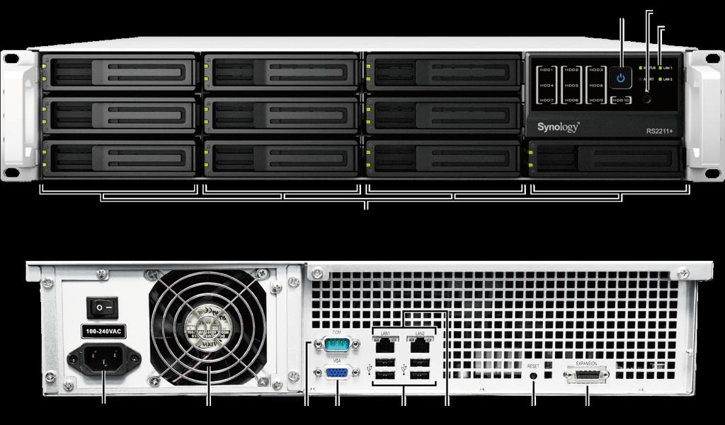 Synology RackStation, en översikt Nr. Artikelnamn Plats Beskrivning 1) Strömknapp Framsida Strömknappen används för att slå på eller stänga av Synology RackStation.