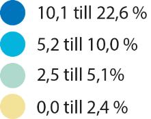 tjänstesektor (KIBS) I Sverige är det idag en tiondel av kommunerna som står för sammantaget 80 procent av den totala sysselsättningen inom KIBS I SBA länen är fördelningen av