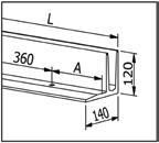 5215215 BO 5215384 Längd Distans Höjd 2500 mm (A) 170 mm 120 mm