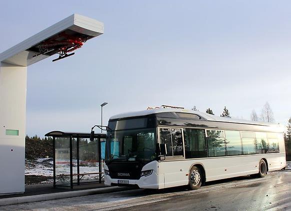 potential till 2030 men betydande andel till 2045 genom bl.a. elvägar.