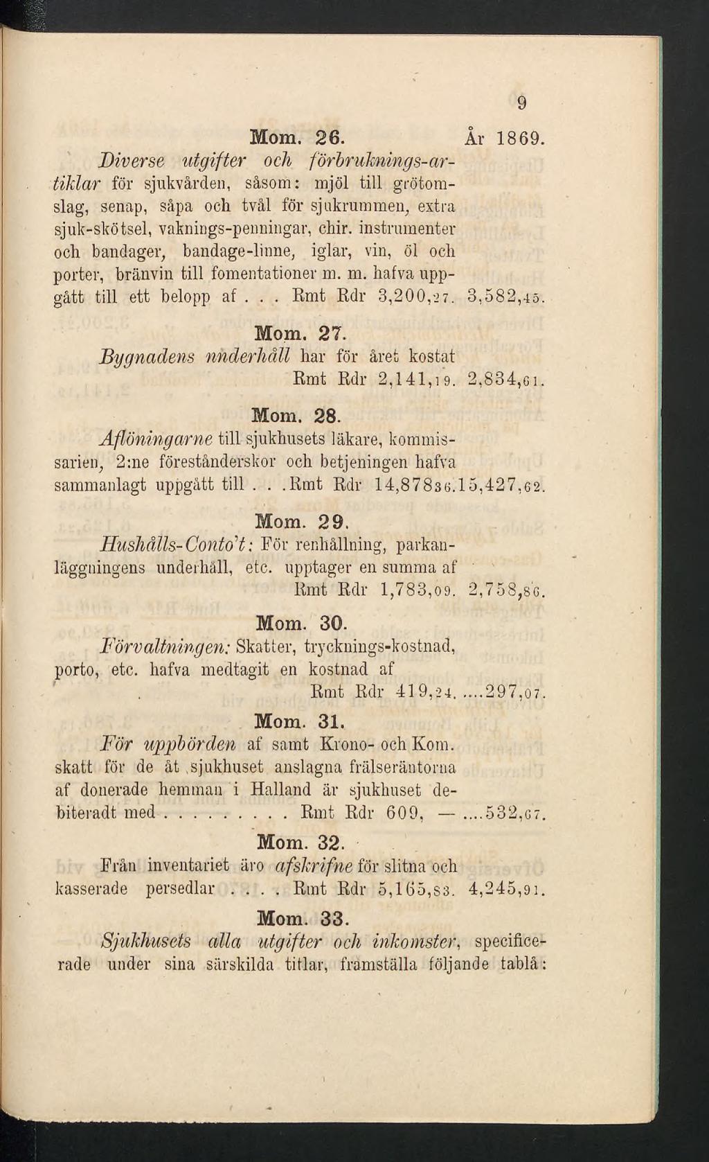 Mom. 26. År 1869. Diverse utgifter och förbruknings-artiklar för sjukvården, såsom: mjöl till grötomslag, senap, såpa och tvål för sjukrummen, extra sjuk-skötsel, vaknings-penningar, chir.