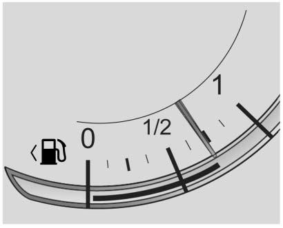 136 INSTRUMENT OCH REGLAGE Trippmätare Trippmätaren visar hur långt bilen har körts sedan den senaste nollställningen. Du kommer åt och återställer trippmätaren via förarinformationscentralen (DIC).