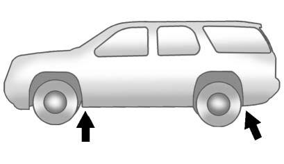 Placera domkraften under bilen enligt bilden.