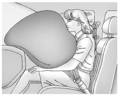 airbagsymbol.