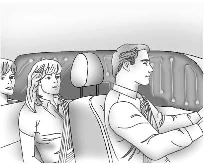Förarsidan visas, passagerarsidan har ett liknande utseende Takairbags för föraren, framsätespassageraren och de yttre passagerarna i andra och tredje raden sitter i taket över sidofönstren.