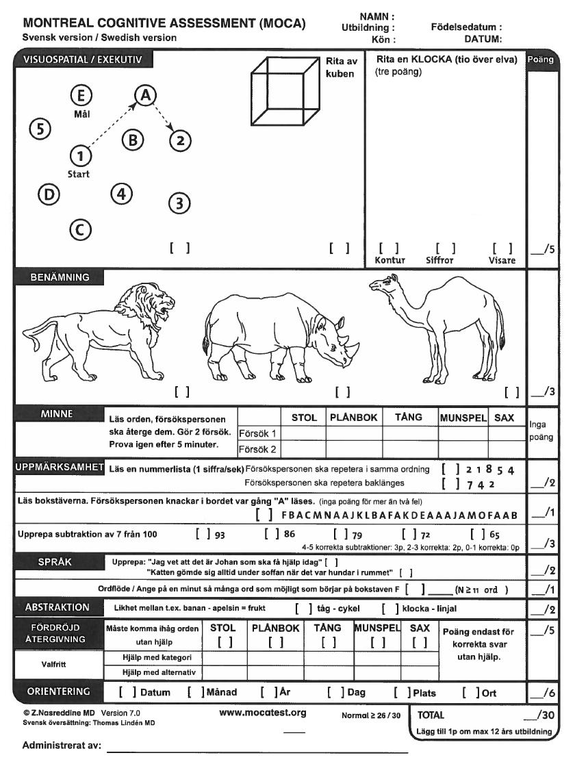 MOCA Visuospatial/Exekutiv Benämning Minne: Fördröjd återgivning Uppmärksamhet