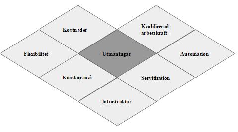 företagskulturen kan formuleras olika beroende på vilken målgrupp de baseras på, ledning, ägare eller samhälle (IF Metall et al., 2015).
