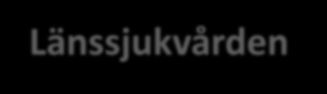 har svarat.