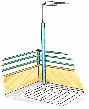 8.5 Värmekabel Värmekabel som används till golvvärme eller som frostskydd av rör ska vara försedd med jordfelsbrytare vars märkutlösningsström är så låg som möjligt och inte högre än 300 ma.