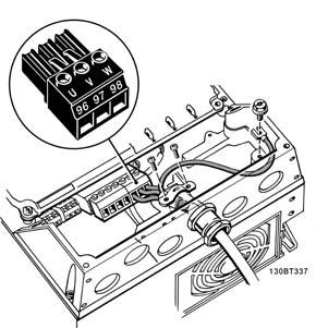 4. Sätt i kontaktanslutning 96 (U), 97 (V), 98 (W) och motorkabeln i plintar som är märkta MOTOR. 5. Fäst den skärmade kabeln i jordningsplåten med skruvar och brickor från tillbehörspåsen. 6 Bild 6.