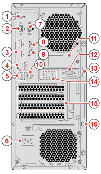 14 Inbyggd högtalare Används för att lyssna till ljuden från datorn utan att använda headset eller hörlurar. Baksida Anm: Din datormodell kan skilja sig något från bilden i det här avsnittet. Bild 2.