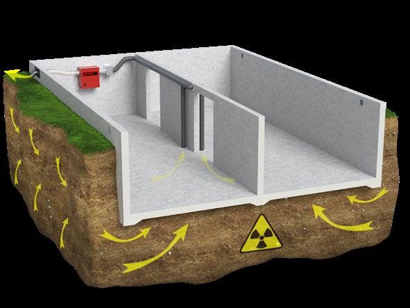 Den radonhaltiga luften passerar radonsugen och evakueras ut till omgivningen D där den blandas upp med vanlig, frisk luft.