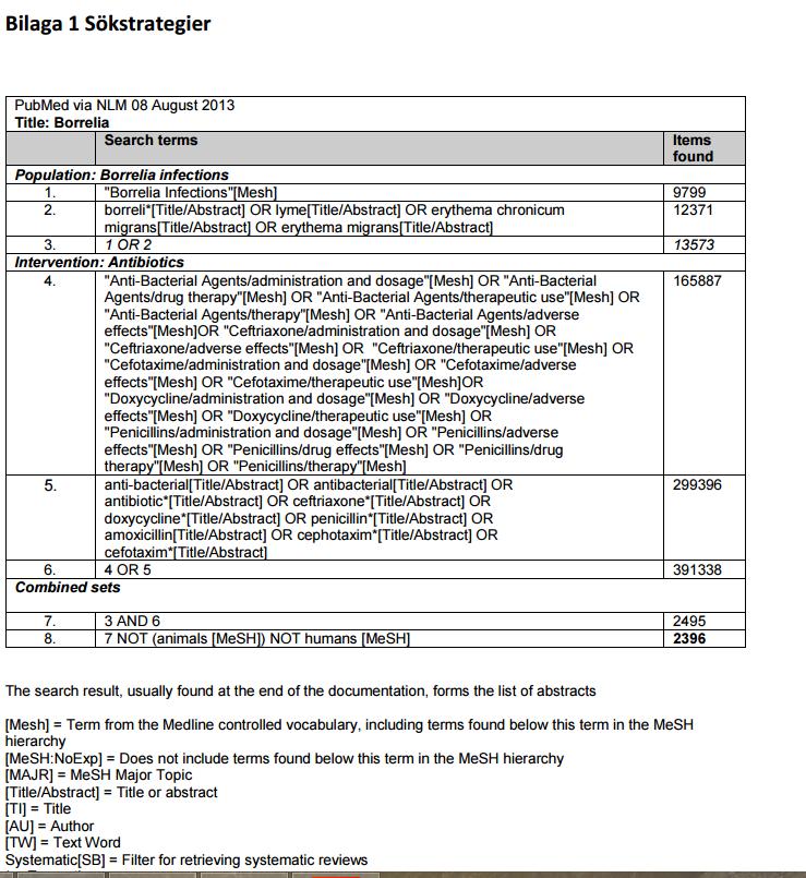 Exempel på redovisning av sökstrategi från SBU: