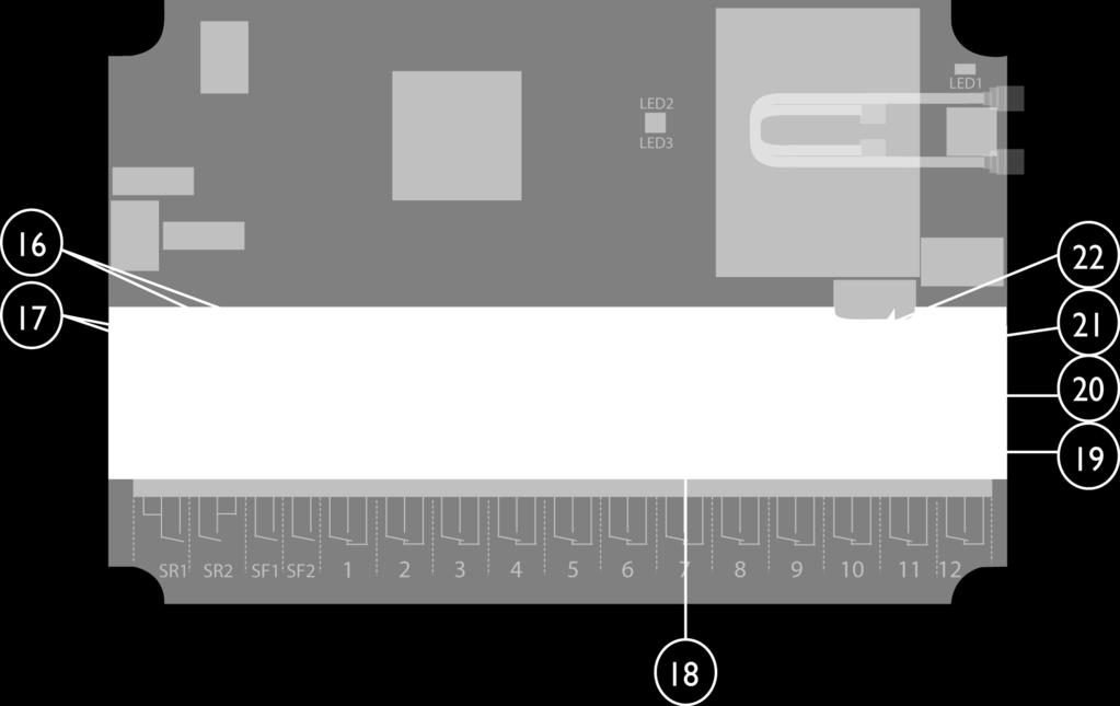 Lysdioder till säkra funktionsreläer 3-4 (röd) 20. Mini-joystick 17.
