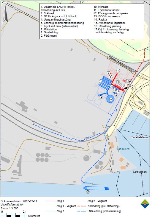 UTREDNING UTSLÄPP TILL LUFT FÖR LNG-TERMINAL I