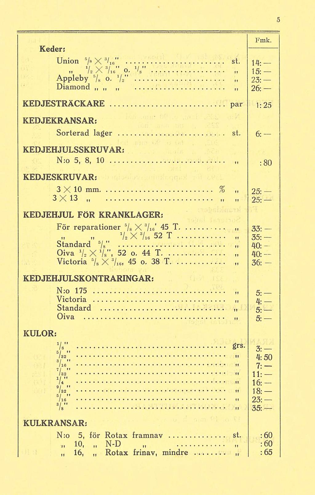 - Keder: Union 5 / 8 3 Ve" st. 14. V 2 X Vis O, V 8" _ 15; Appleby 5 / s o. V2" 23: Diamond 26: KEDJESTRÄCKARE par 1 : 25 KEDJEKRANSAR: Sorterad lager st. 6: KED JEHJULSSKRUVAR: N:o 5, 8, 10.