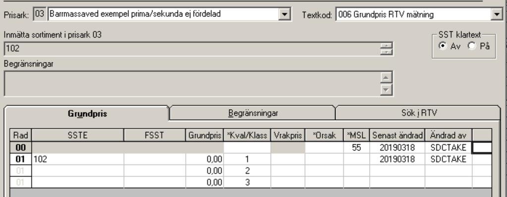 Granmassaved ofördelad (OBS Pris 0,00 kr i