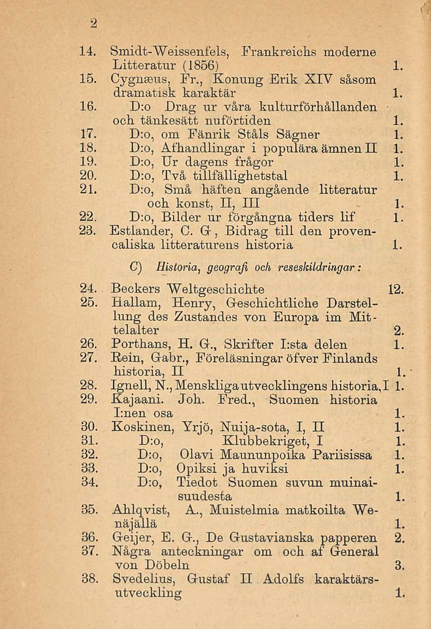 14. Smidt-Weissenfels, Frankreichs moderne Litteratur (1856) 1. 15. Cygnaeus, Fr., Konung Erik XIV såsom dramatisk karaktär 1. 16. D:o Drag ur vara kulturförhållanden ock tänkesätt nuförtiden 1. 17.