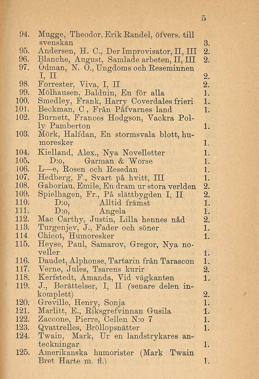 94. Mugge, Theodor, Erik Randel, öfvers. tili svenskan 8, 95. Andersen, H. C., Der Improvisator, 11, 111 2. 96. Blanche, August, Samlade arbeten, 11, 111 2. 97. Odman, N. 0.