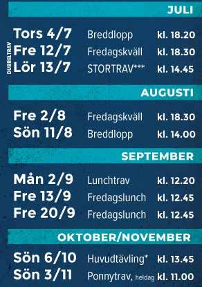 UNDANTAG: När prisutdelning pågår får värmning ske endast i rätvarv. Iakttag försiktighet!