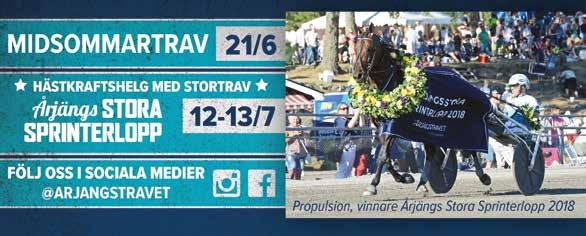 HUVUDPARTNER PARTNERS RUBENS MASKIN AB - - A-Posttidning Avs.