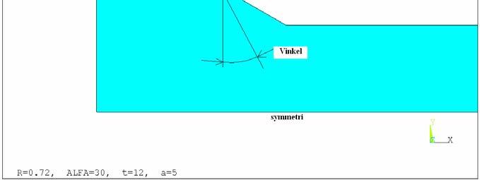 5 ) 2,00 Resultat Nya gränsen (VC): R=1 Toe radius