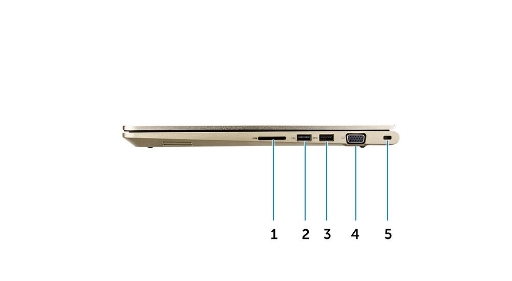 Figur 2. Vänster sida 1 Nätkontakt 2 Nätverksanslutning 3 HDMI-kontakt 4 USB 3.0-kontakt med PowerShare 5 USB 3.