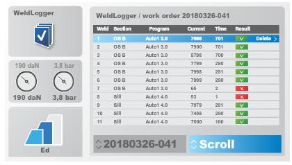 Registrerar svetsström, tid, datum, program och resultat Skapar arbetsorder Sparar svetsdata med utskriftsmöjligheter via USB FUNKTIONER OCH FÖRDELAR DUBBELT ROTERANDE C-TÅNG HANDTAG för högre